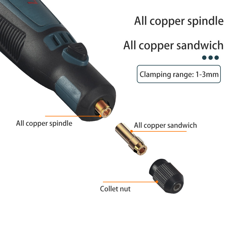 USB-Akku-Elektroschleifer, tra – Woodworking Easy Projects Bewertung und Preis
