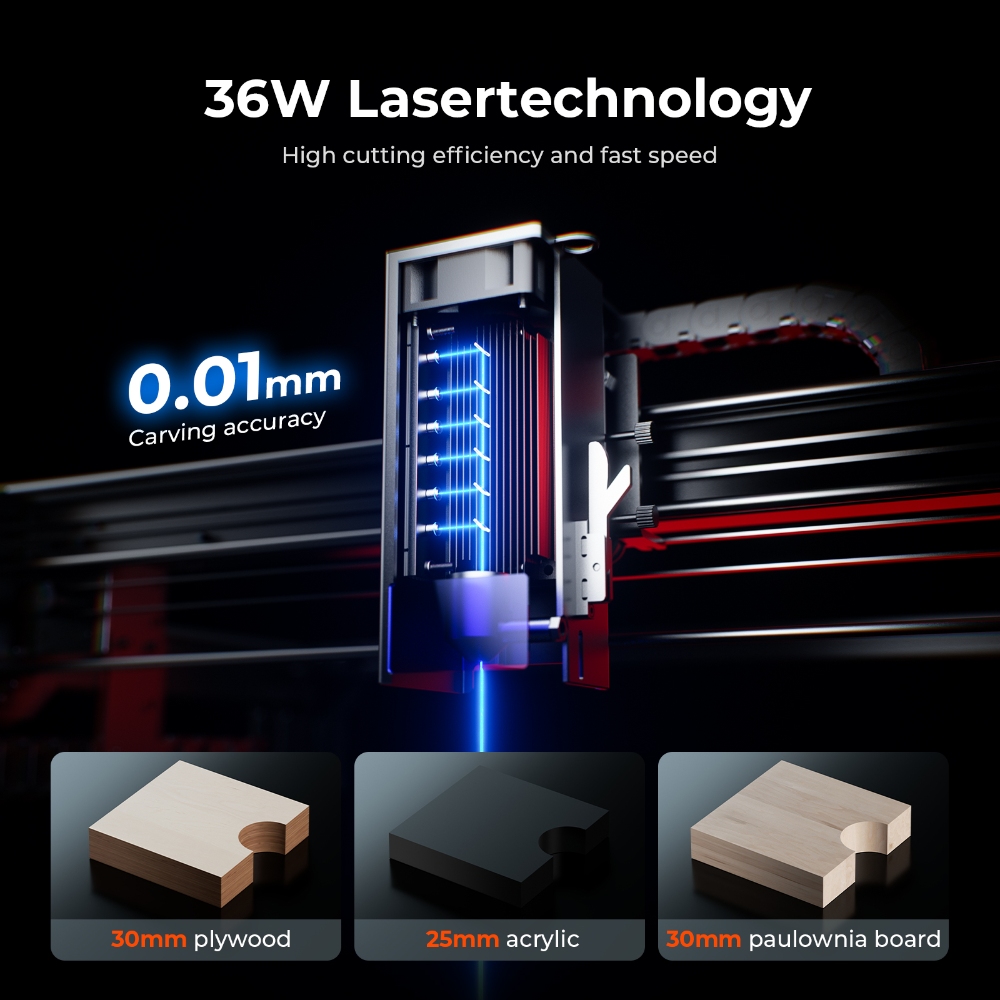 ACMER S2 PRO 36W/48W Lasergrav – Woodworking Ai Bewertung und Preis