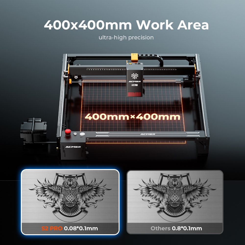ACMER S2 PRO 36W/48W Lasergrav – Woodworking Ai Bewertung und Preis